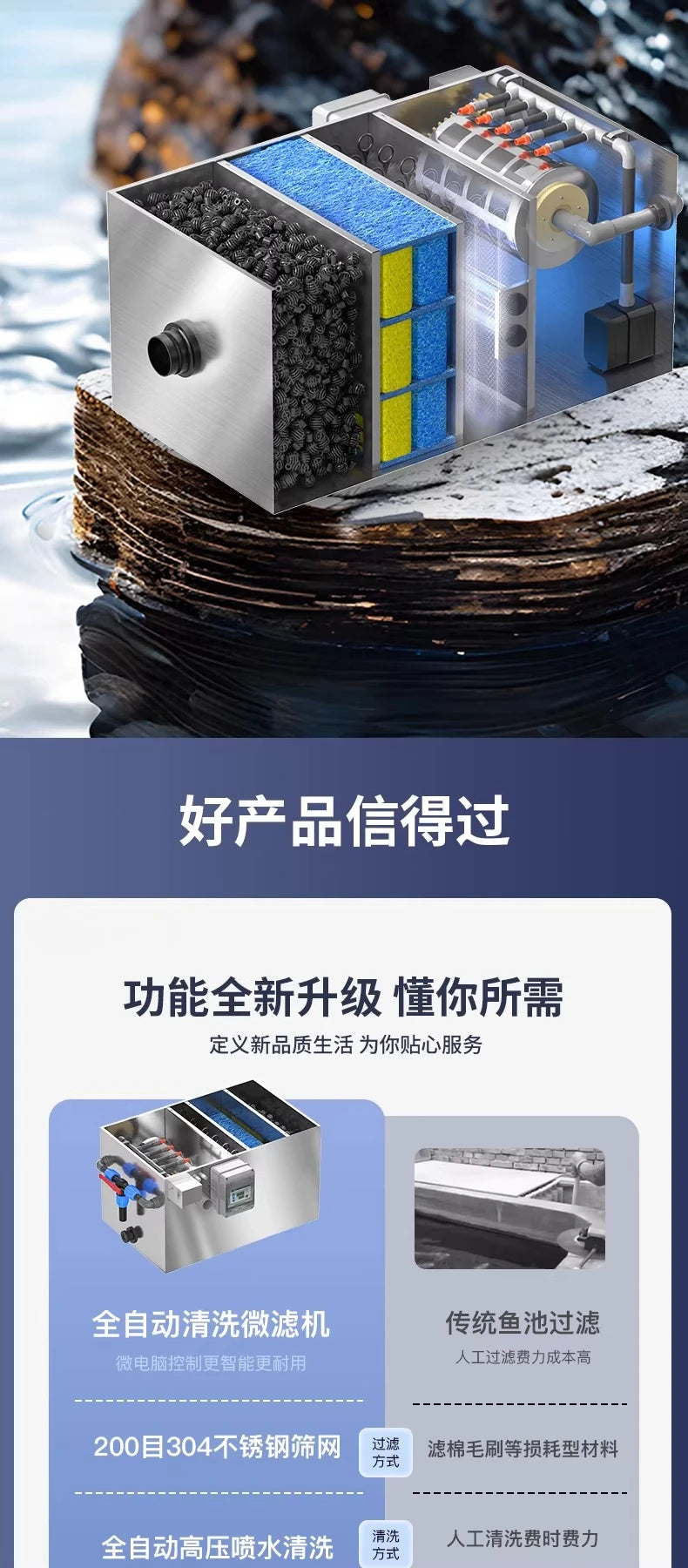 Automatic Koi Pond Filter System Outdoor Fish Pond Circulation Filter with Self-Cleaning & Sewage Discharge Function