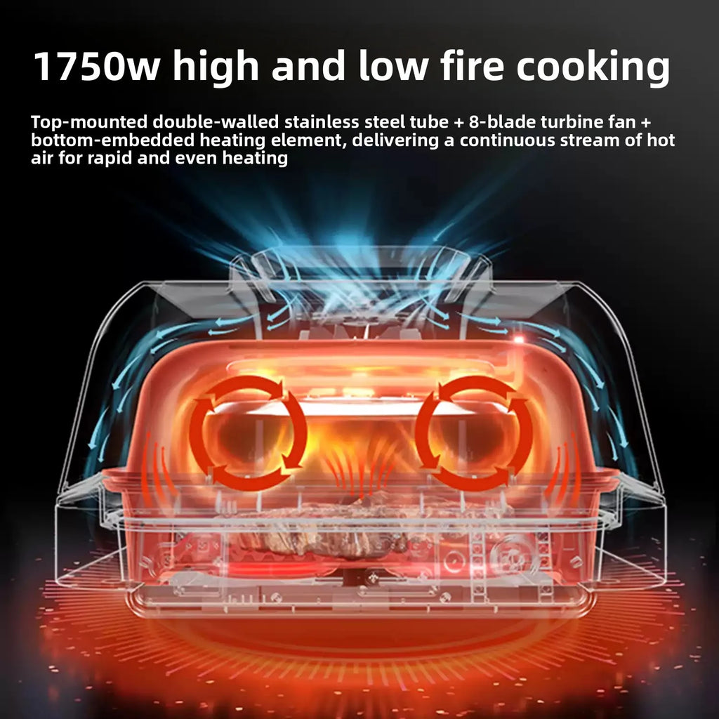 Steak machine - fully automatic steak griller - high-temperature oven - multi-functional cooking pot