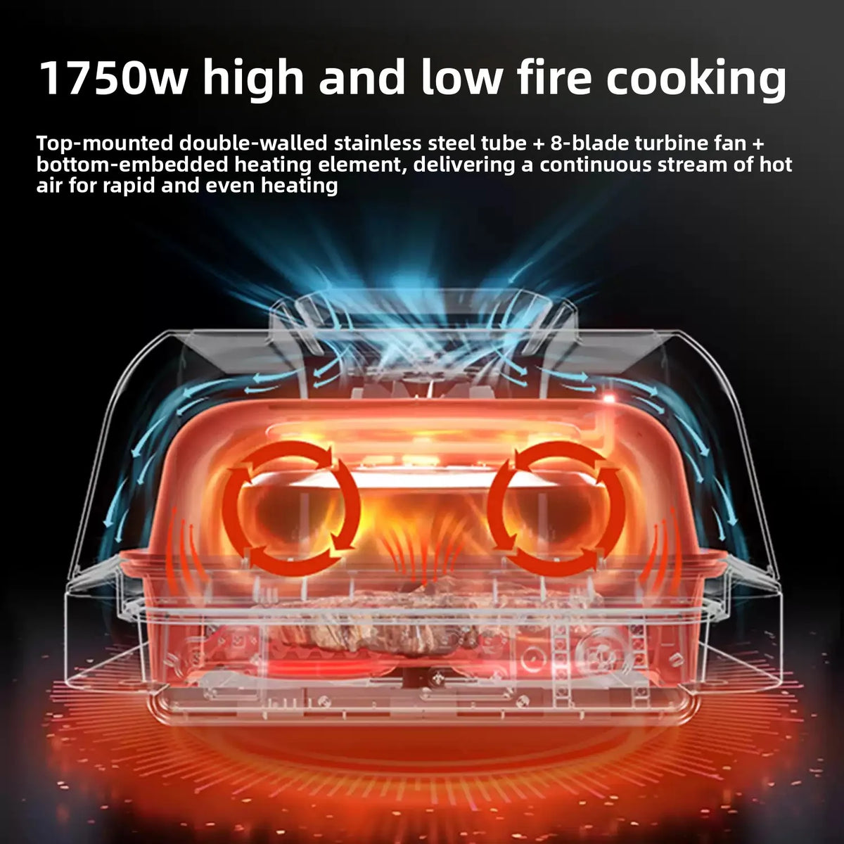 Steak machine - fully automatic steak griller - high-temperature oven - multi-functional cooking pot
