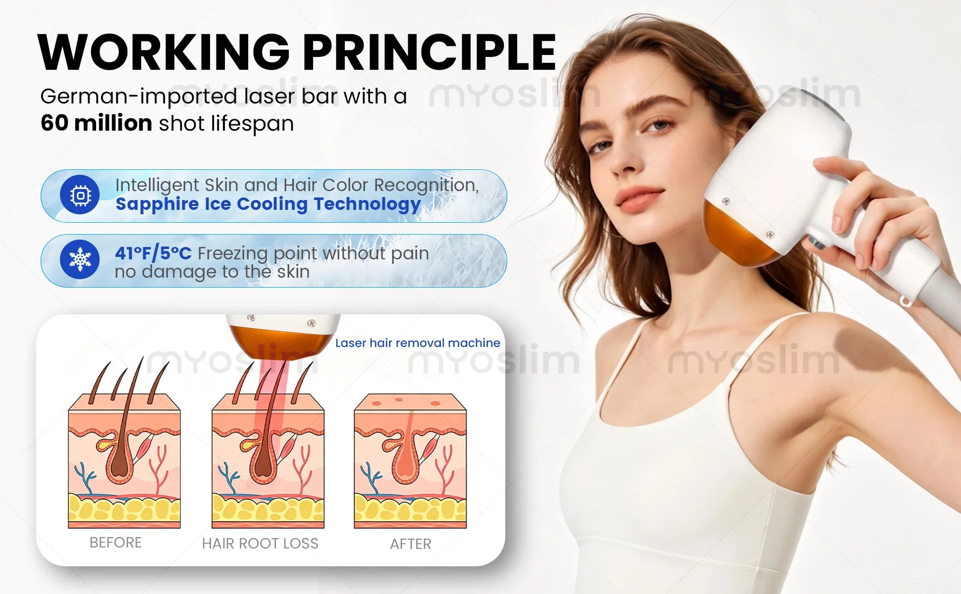 Myoslim 2In1 FAC 10Bars Diode 808 Lase Hair Removal Machin Picosecond Tattoo Removal Machine 4Wavelength Skin Rejuvenation