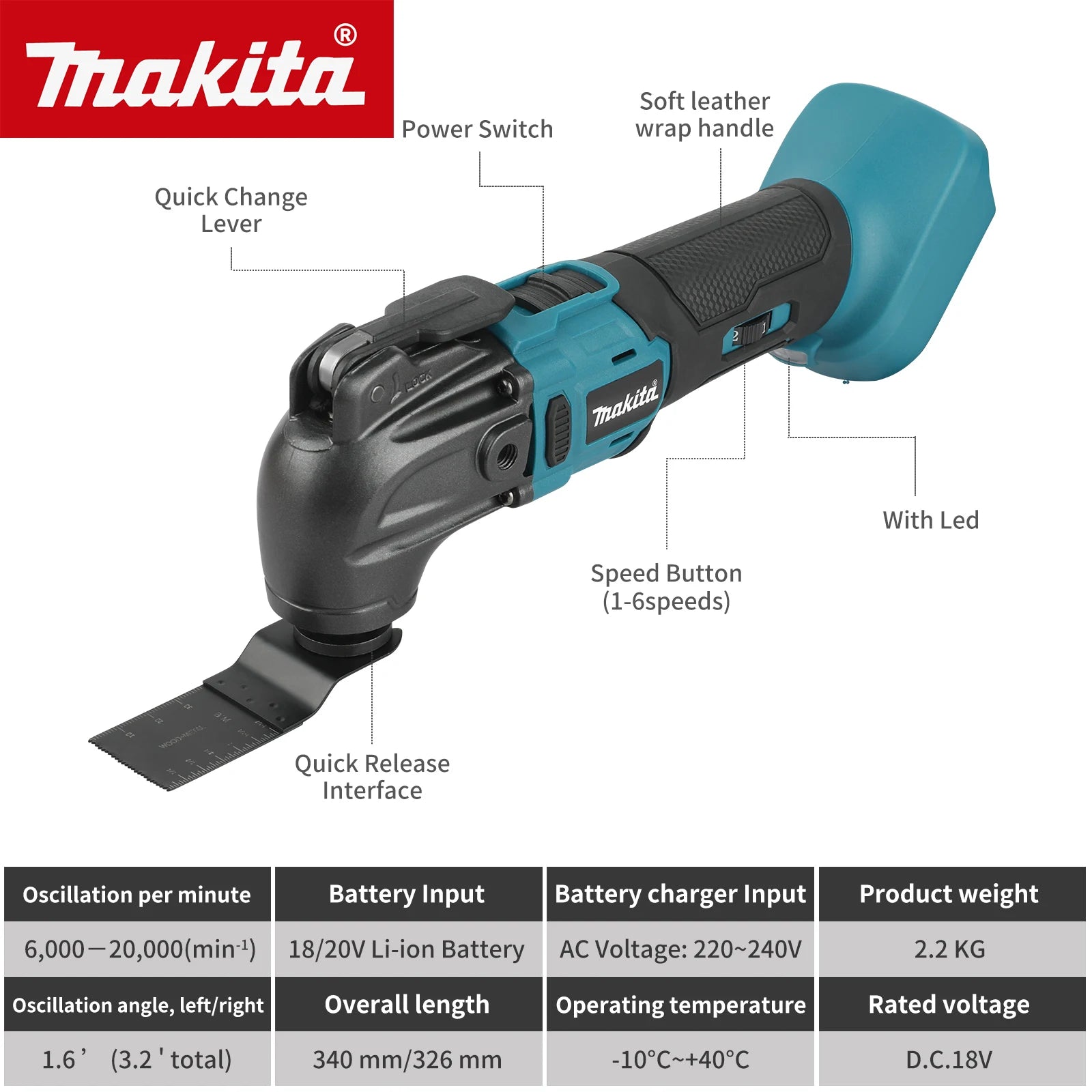 Makita Universal Treasure Cutting And Polishing Shovel Cleaning Tool Vibrating Multi-function Tool Multimaster