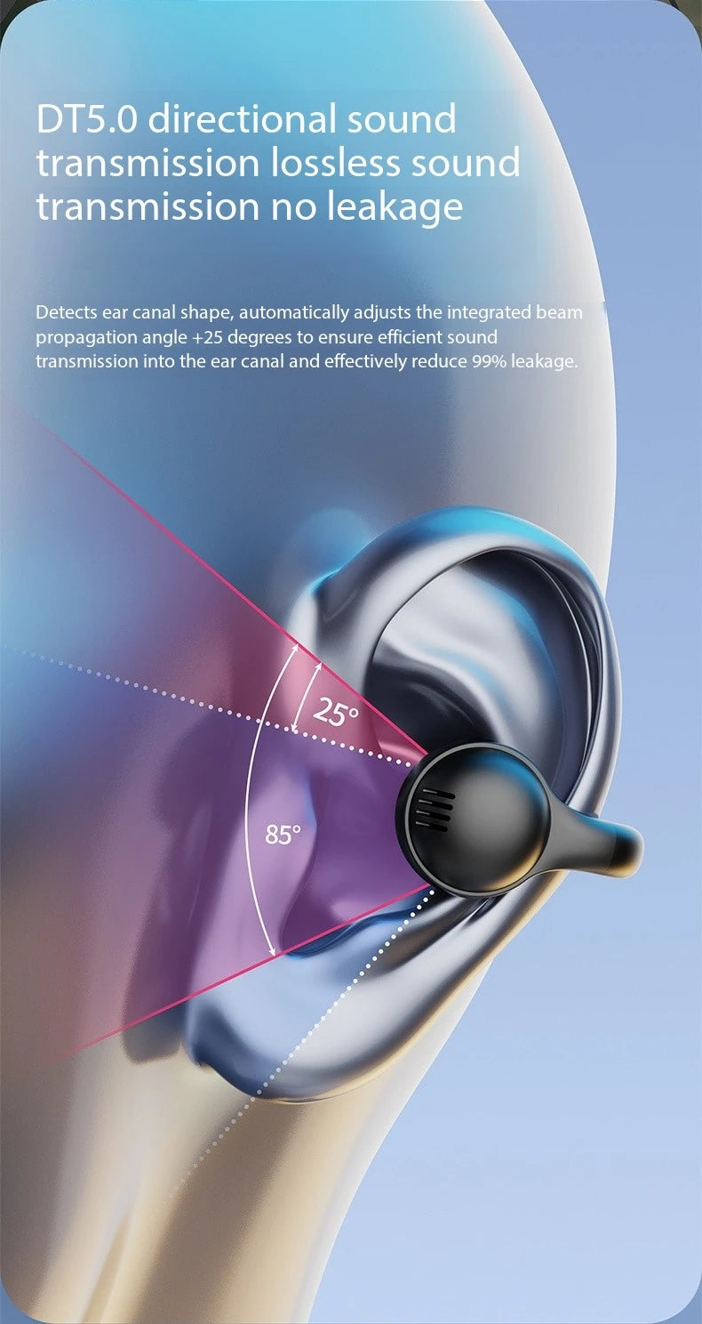 New Mirror-Style Digital Display Soft Silicone Ear Clip Wireless Bluetooth Headphones with Noise Reduction, High-Definition, and Lossless for Sports