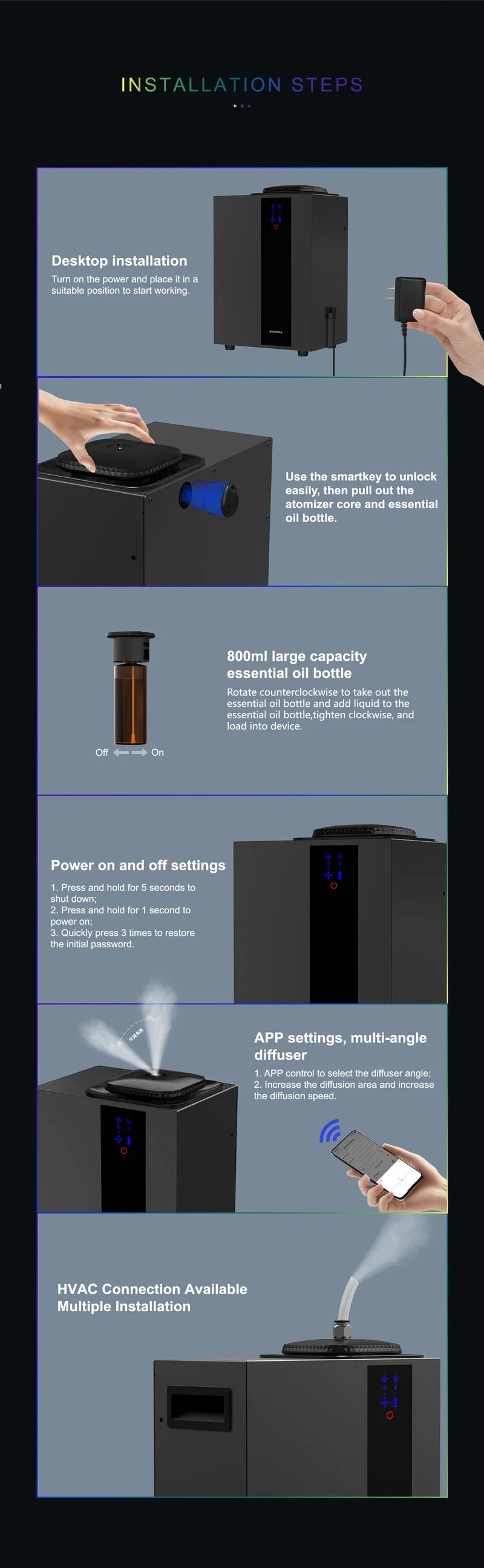 A1000 HVAC System Aroma Diffuser 800ml Oil Fragrance APP Control Waterless Essential Oil Diffusers for Hotel Scent Air Machine
