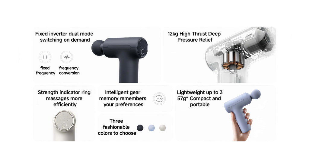 Mijia Mini Fascia Gun 3 Portable Muscle Massage Gun 12kg Thrust Brushless Silent Motor 3 Massager Heads Relax Body