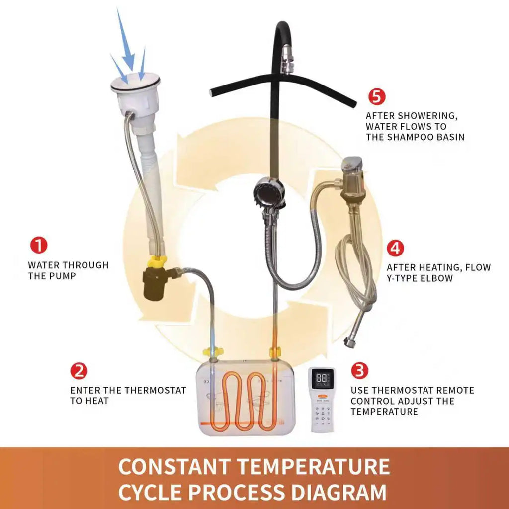 Salon Head Spa Water Frame Head Spa Shower with Water Pump & Heating Function - Shampoo Sink Faucet Kit for Scalp Care Essential