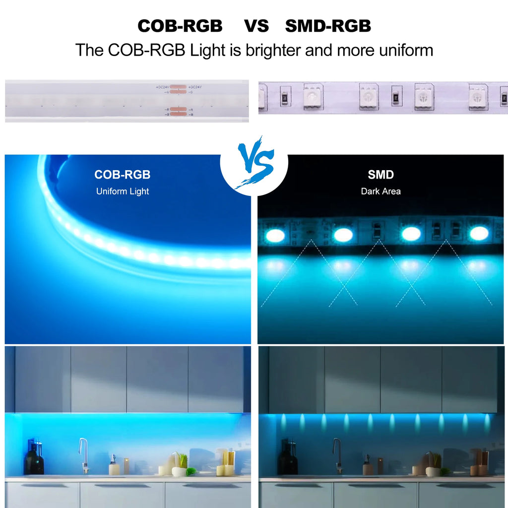 IP67 Waterproof IP21 RGB COB LED Strip DC 12V 24V 576 840LEDs/M TV BackLight Home Decoration Led Tape Diode Flexible Ribbon