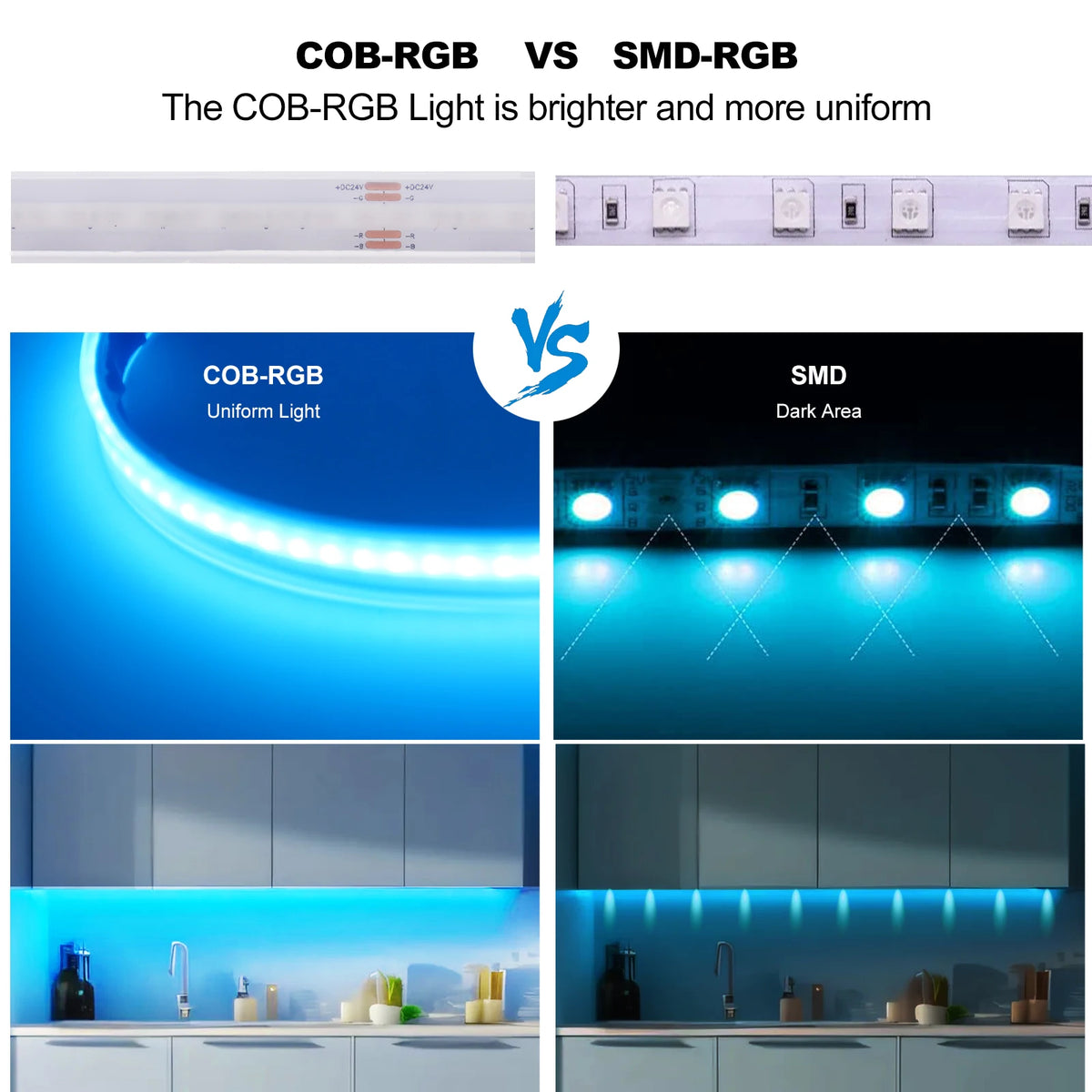 IP67 Waterproof IP21 RGB COB LED Strip DC 12V 24V 576 840LEDs/M TV BackLight Home Decoration Led Tape Diode Flexible Ribbon