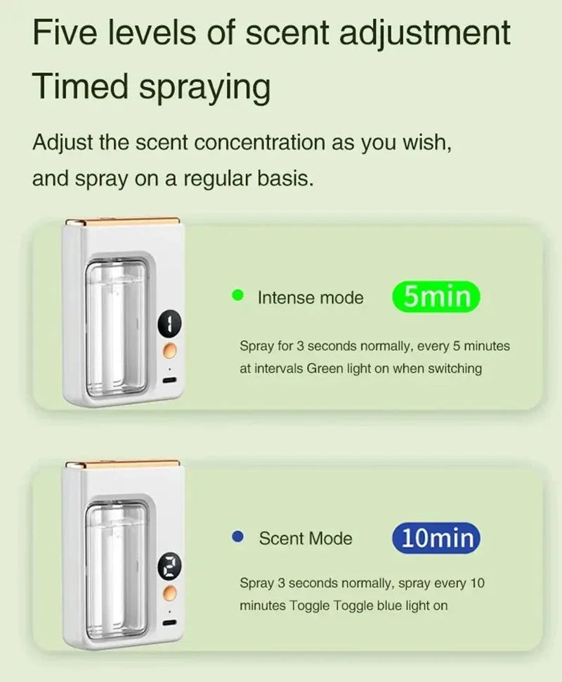 Aromatherapy Machine Essential Oil Humidifier Portable 5-speed Digital Display Automatic Aromatherapy Spray Deodorize Purify Air