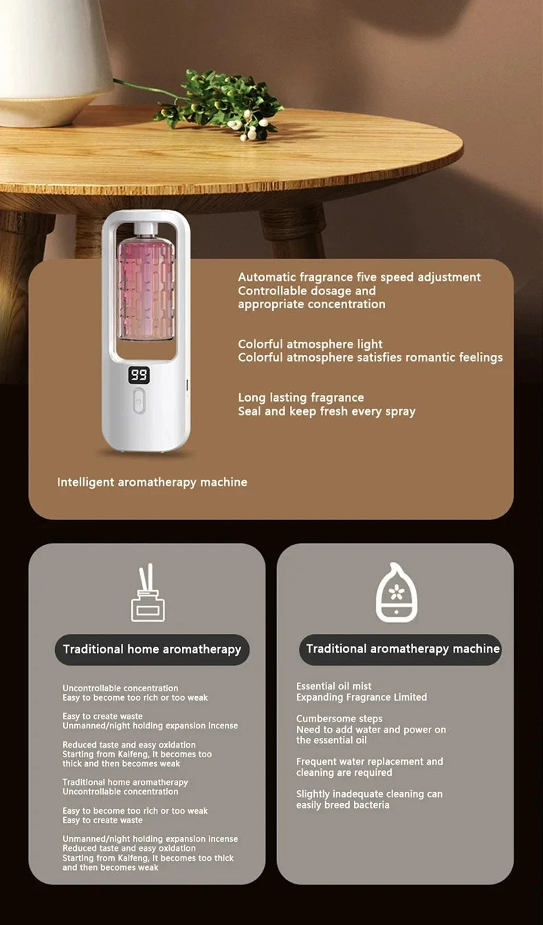 Intelligent Aromatherapy Machine Diffuse Long Lasting Spray Air Freshener Toilet Deodorizer Household Bedroom Automatic Sprayer