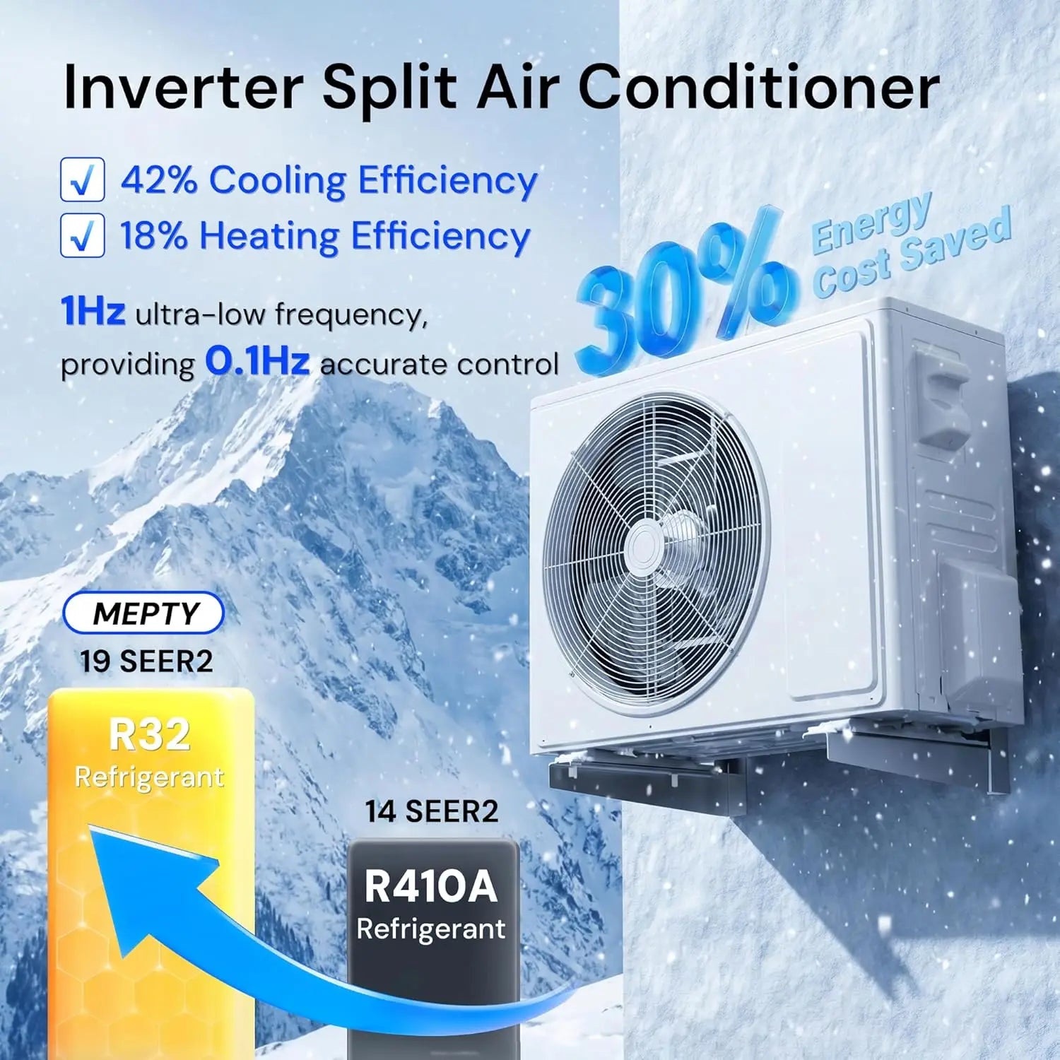 12000BTU Mini Split AC & Heat Pump, 19 SEER2 Ductless Inverter Air Conditioner with Pre-Charged Condenser, Custom