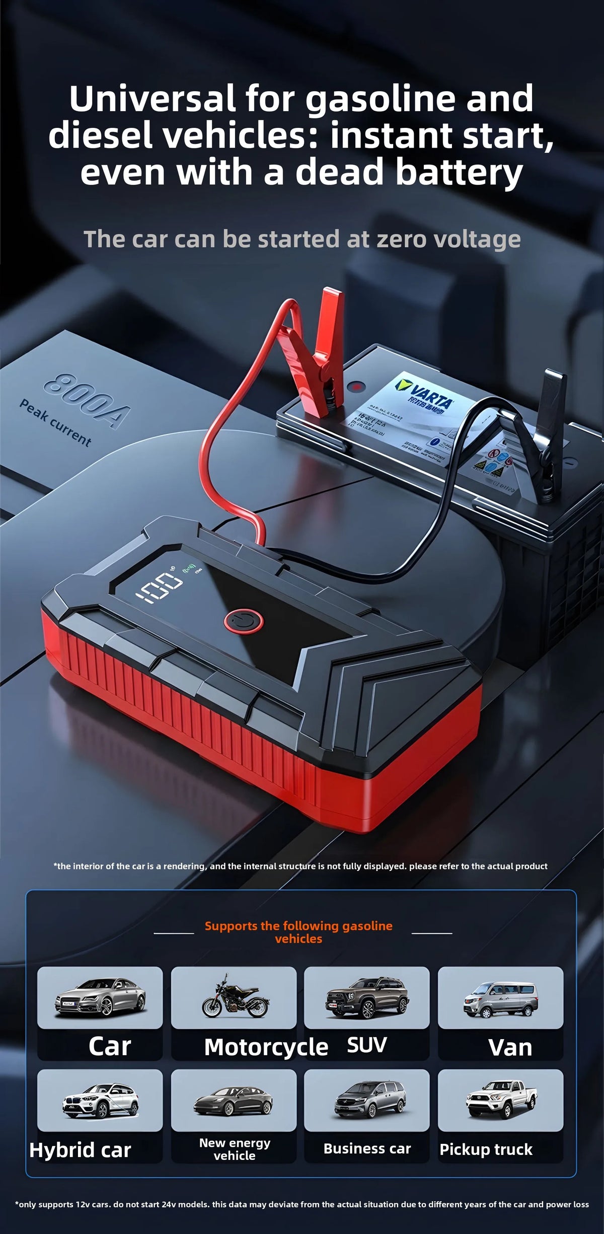 Portable Car Jump Starter with Digital Tire Inflator, Compatible with 12V Cars, Trucks, SUVs, RVs and Motorcycles. This Multi-Functional Jump Box Comes with an LED Display and 3-Mode Strobe Light.