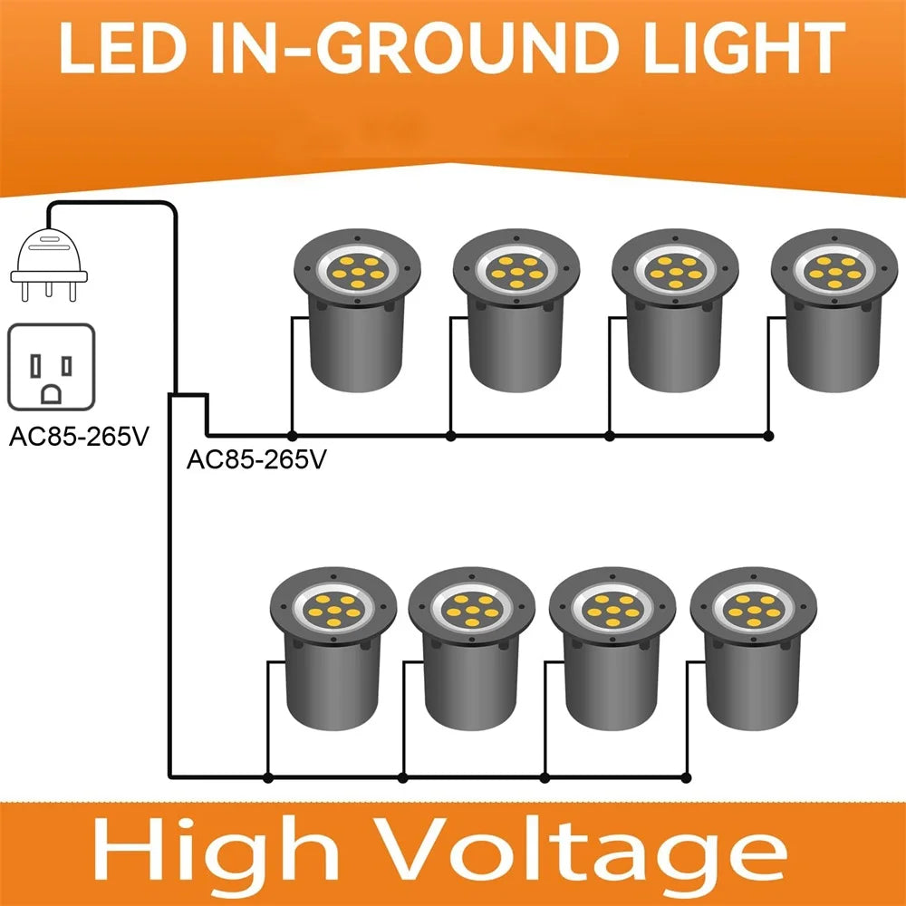 LED Underground Light 10W Waterproof Outdoor Spotlight Warm White Path Tree Deck Stair Ground Garden Landscap Lighting 4pack