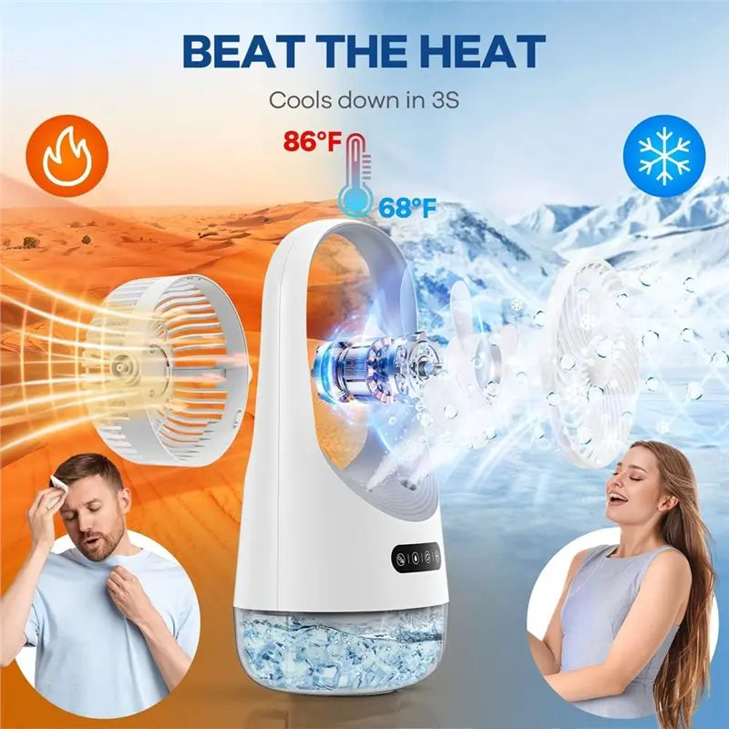 N85R-Portable Air Conditioners, 3In1 Personal Air Conditioner,USB Mini Air Cooler With 400ML Water Tank For Bedroom, Office