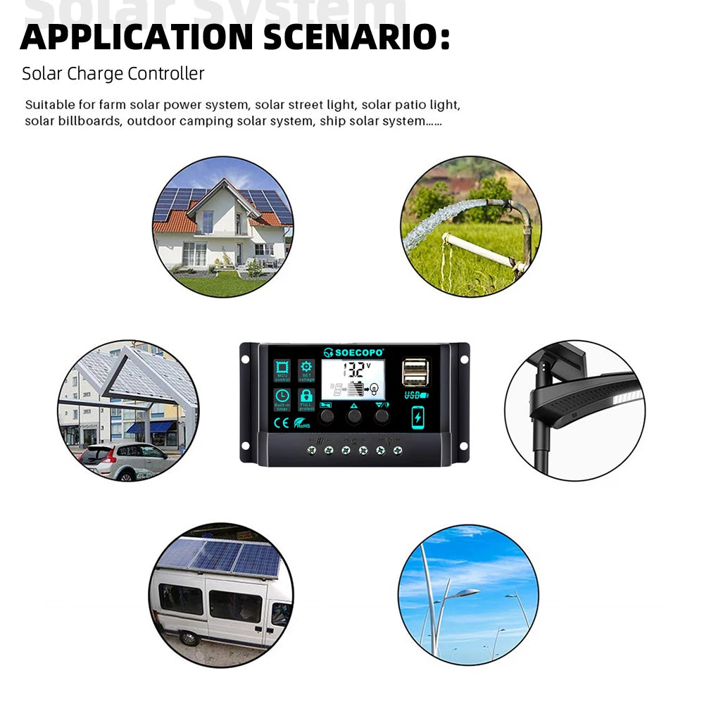 SOECOPO 10000W High-Efficiency Solar Kit 2x800W Panels 100A Controller 12V to 110V 220V Inverter for Boat RV Camping Off-Grid