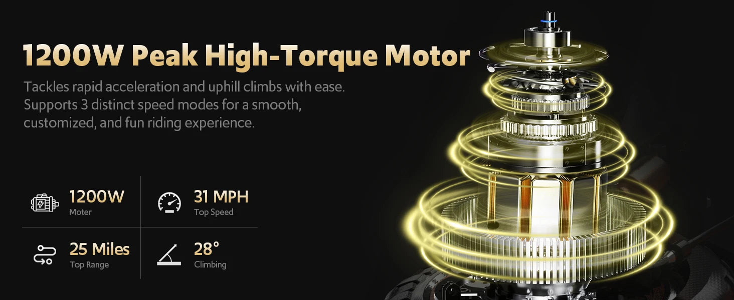 Off Road Electric Scooter, 1200W Motor, 25 Miles Range,11" All TerrainTire E Scooter for Adult, E-Scooter with Double Suspension &Side Light