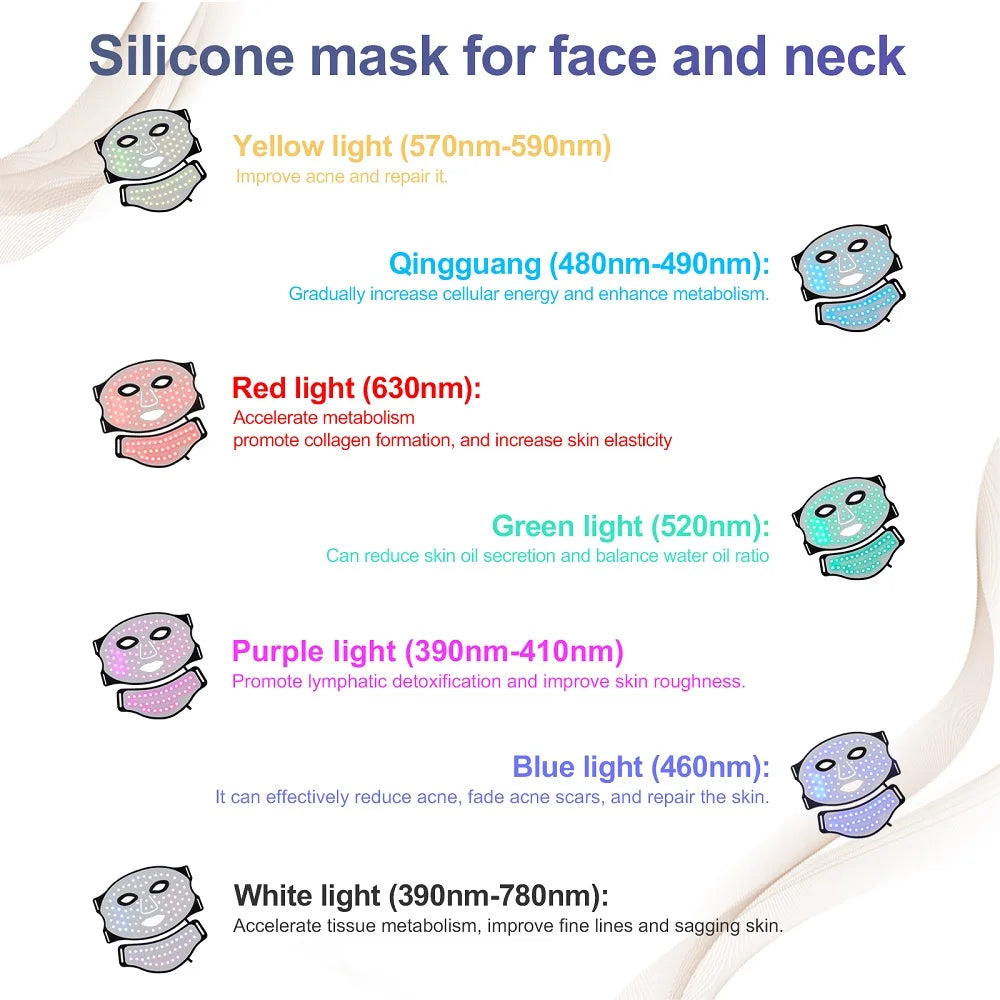Silicone LED Mask Face And Neck 7 Colors LED Photon Red Light Infrared Therapy Flexible Facial Mask Repair Skin Wireless Use