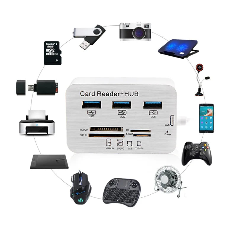 Quality USB 3.0 HUB Card Reader Combo Micro SD TF Memory Card Reader USB Disk PC Mouse Adapter Phone Tablet Charging Extend Dock
