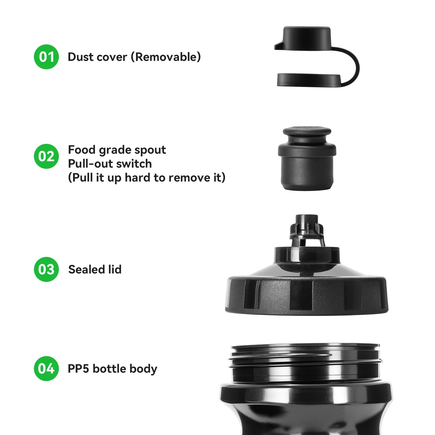 ROCKBROS Cycling Water Bottle 600ml Large Capacity Lightweight Squeeze Type Sports Bottle with Dust Cover Leakproof Water Bottle
