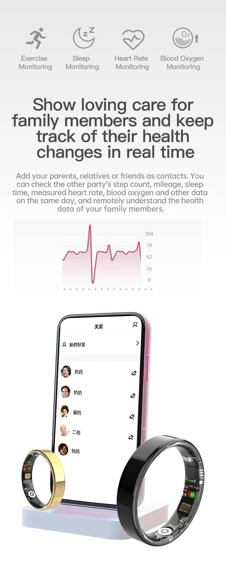 2026 Smart Ring Bluetooth Call Heart Rate Blood Pressure Monitor 5ATM Waterproof Health Ring Men Women For Xiaomi Gift