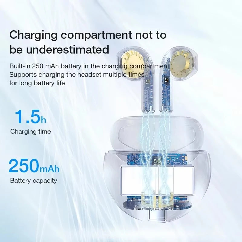Original Lenovo HT38 Wireless Headphones TWS Bluetooth Earphones HD Stereo Game Call Noise Reduction Earbuds Music Sport Headset