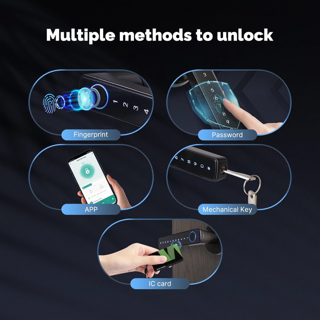 MOES Tuya Zigbee Smart Fingerprint Door Handle Lock Electronic Password APP Remote Unlock Hotel Apartment Office Rental House