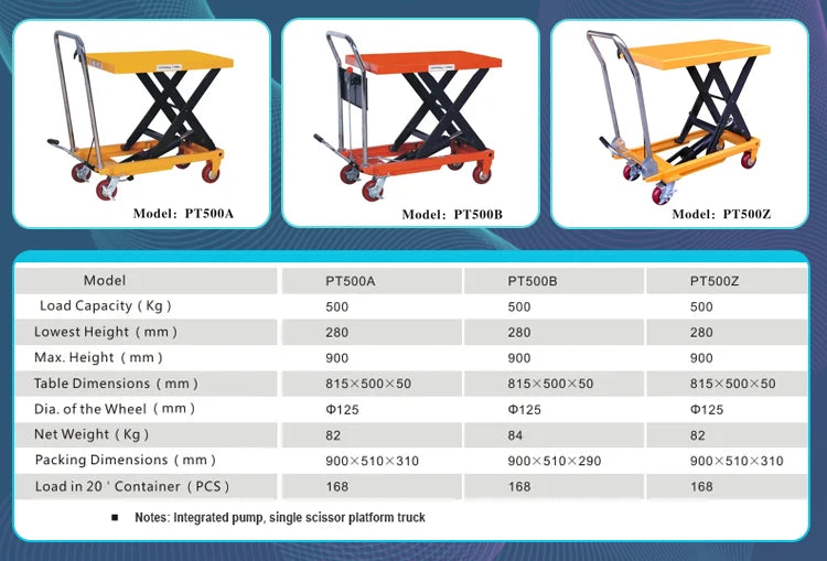 Portable 350kg 500kg Manual Hydraulic Small Scissor Lift Table Trolley