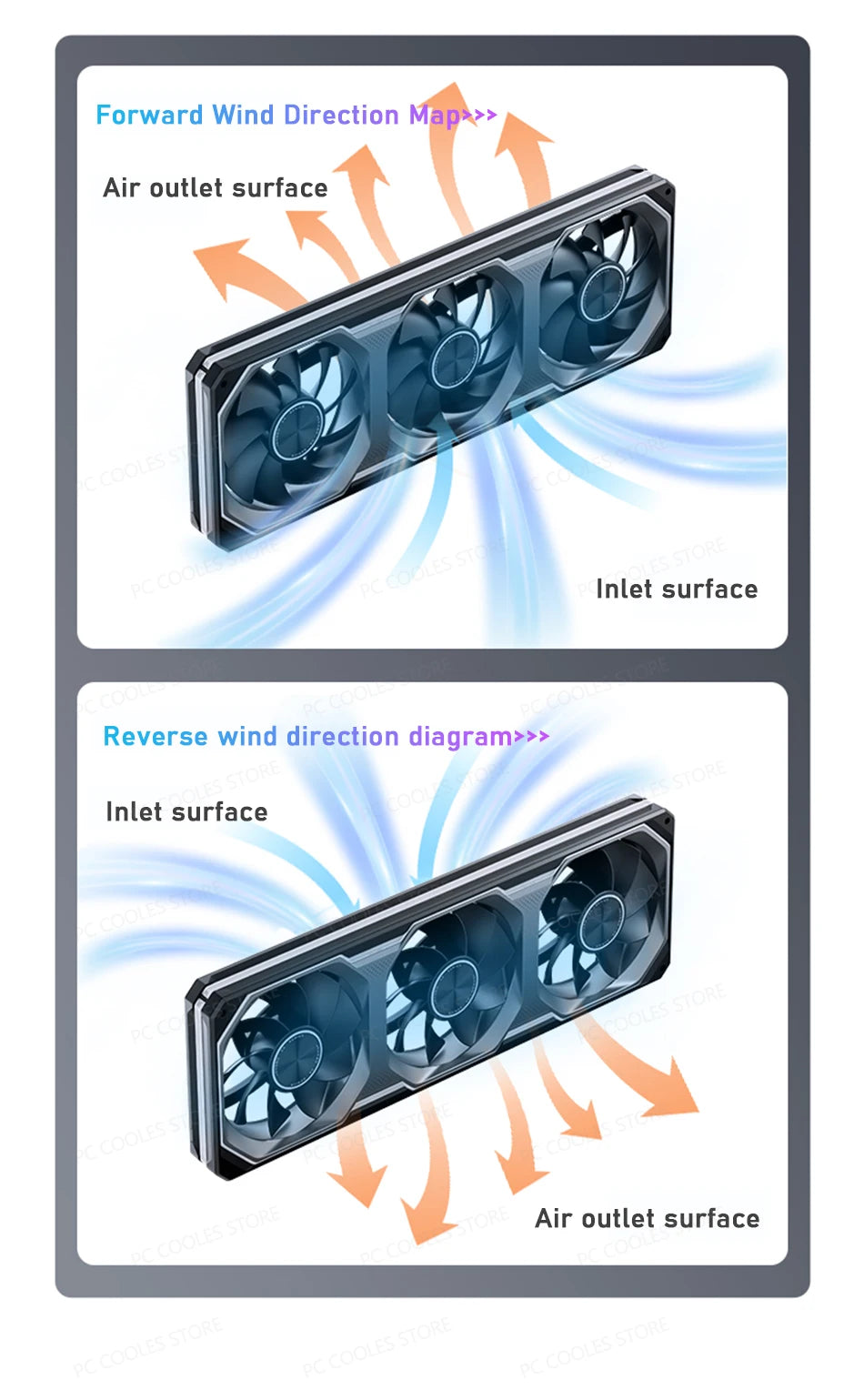 JONSBO XA-120/240/360 PC Case Fan Three Sided Mirror 5V/3Pin ARGB Fan Integrated Cold Exhaust Cooling Fan