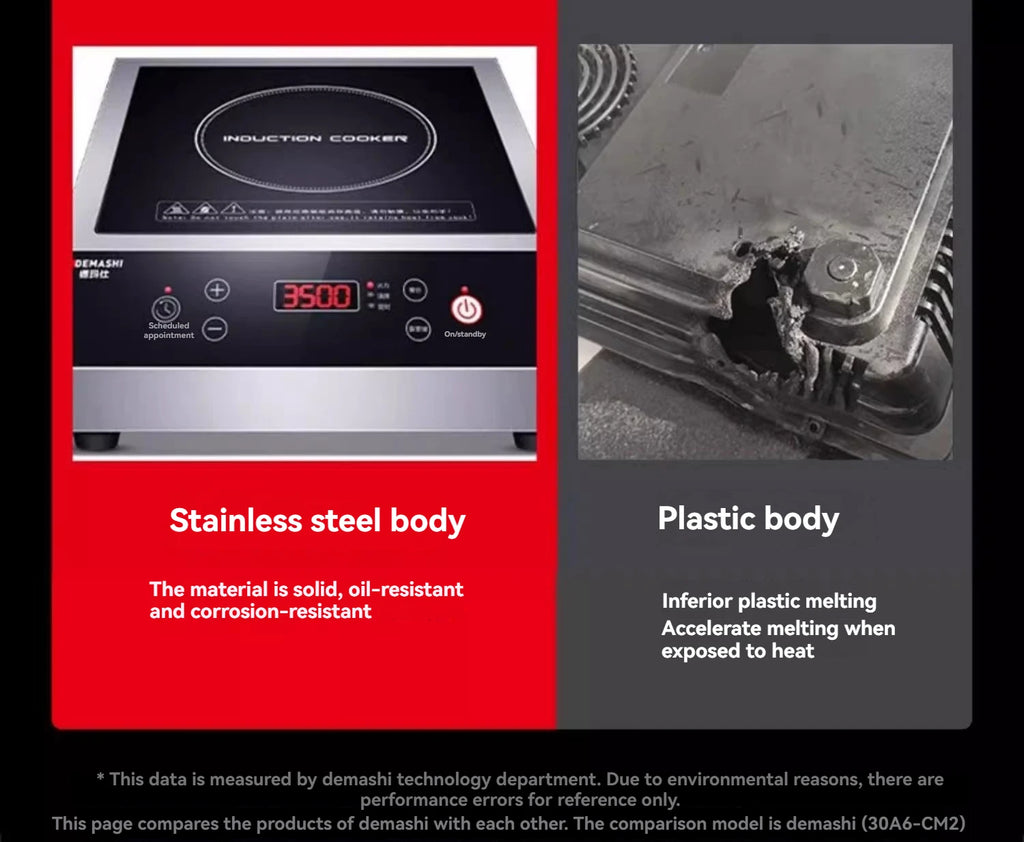 Commercial Induction Cooker 3500w High-power Hotel Flat Induction Cooker