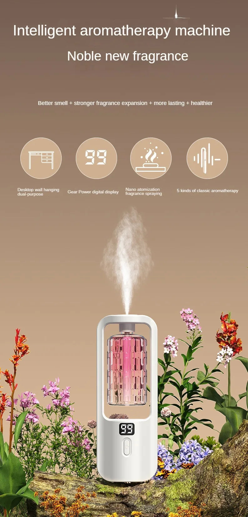 Aroma Diffuser Humidifier Fragrance Essential Oil Aromatherapy Machine Air Freshener Hotel Bedroom Toilet Bathroom Deodorization
