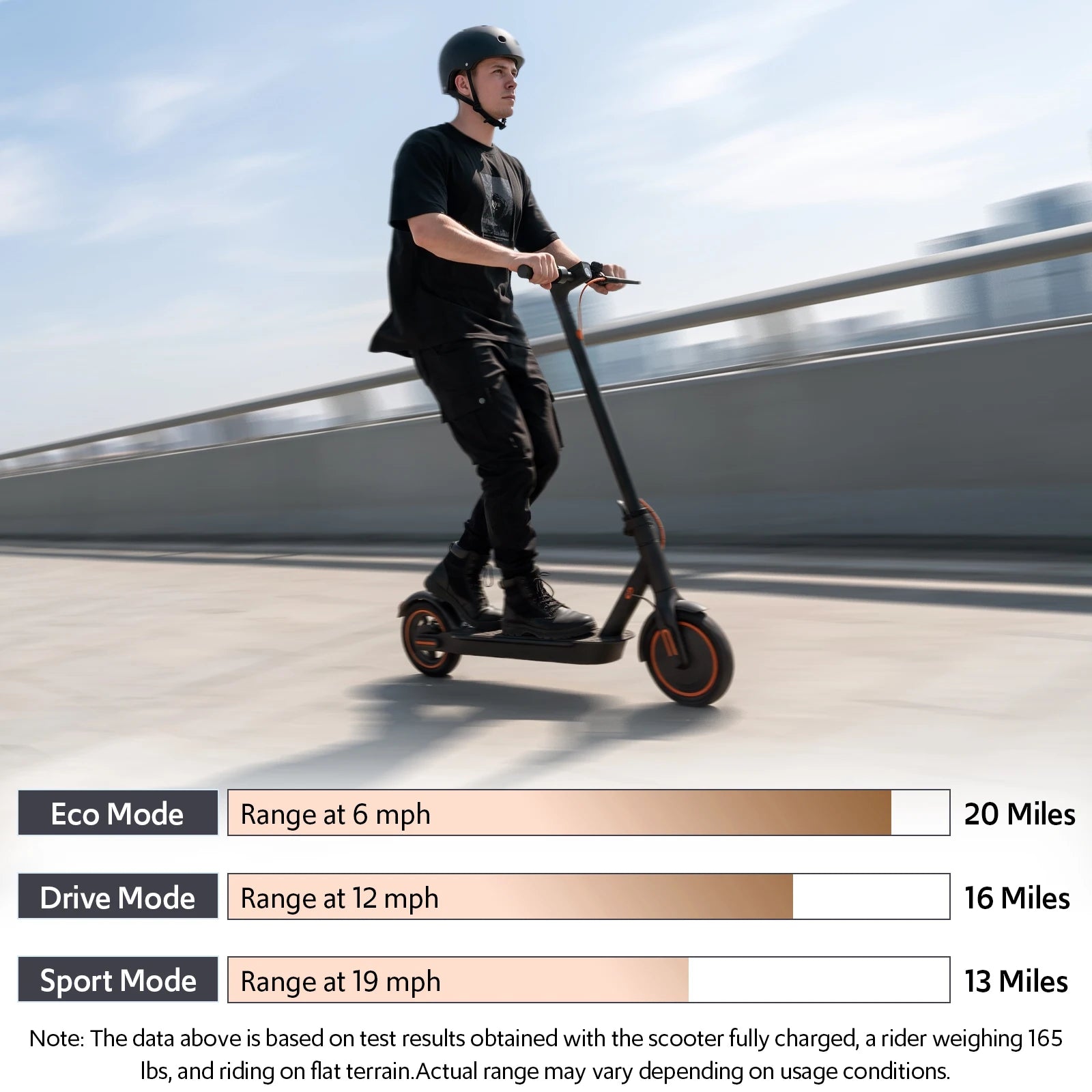 Electric scooters for adults, 8.5" Tire, Max 19 Miles and 19 Mph, 550W Foldable E Scooter with Side Light & APP