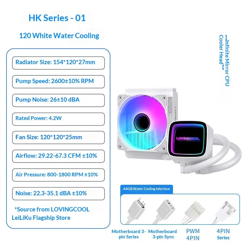 Fmouse Lovingcool Aio Cpu Water Cooler 240mm 360mm Argb Prism Digital Display Temperature Control Aura Sync For Pc Gaming Case
