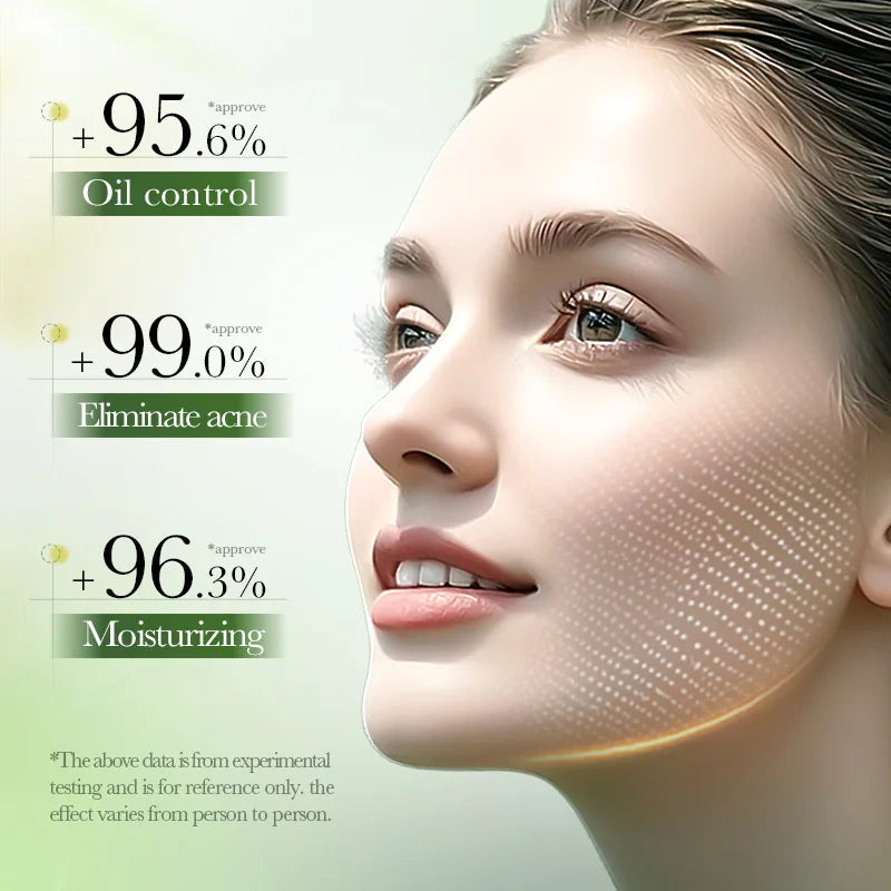 SADOER Green Tea Salicylic Acid Face Cream - Oil Control, Anti Acne, Water-Oil Balance & Deep Moisturizing for Smooth Skin