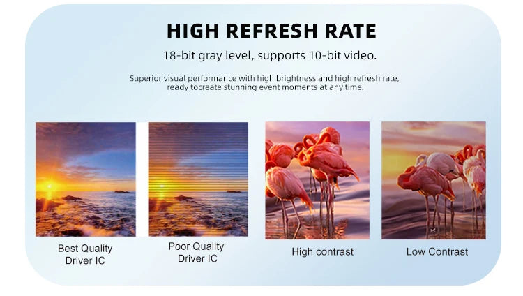 Indoor Flexible LED Display Screen Competitive Price Solutions LED Roller Shutter Screen for Outdoor Advertising Applications
