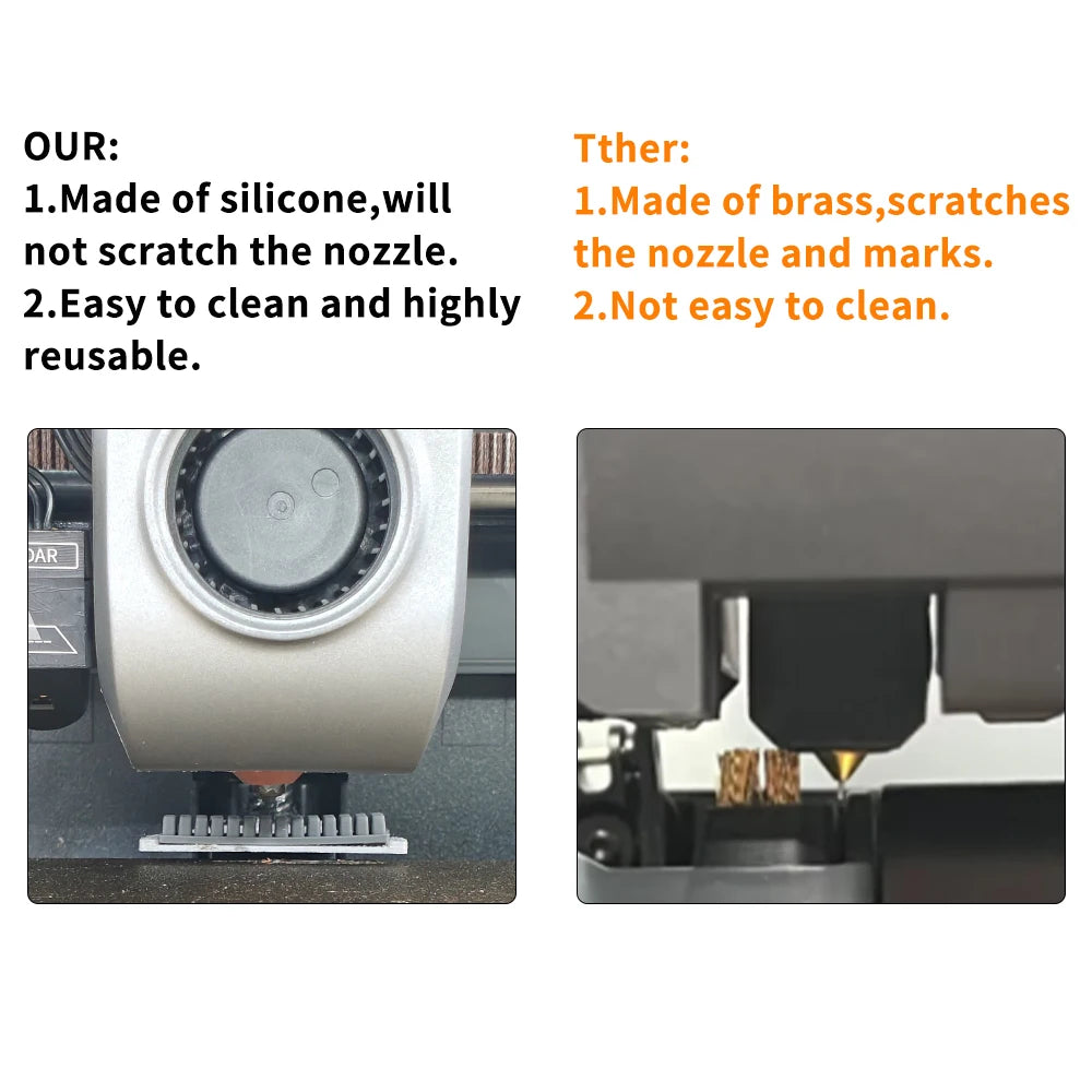 For Creality K1 K1C K1MAX Nozzle Silicone Brush 3D Printer Nozzle Cleaner Tool for K1 Series 3D Printer