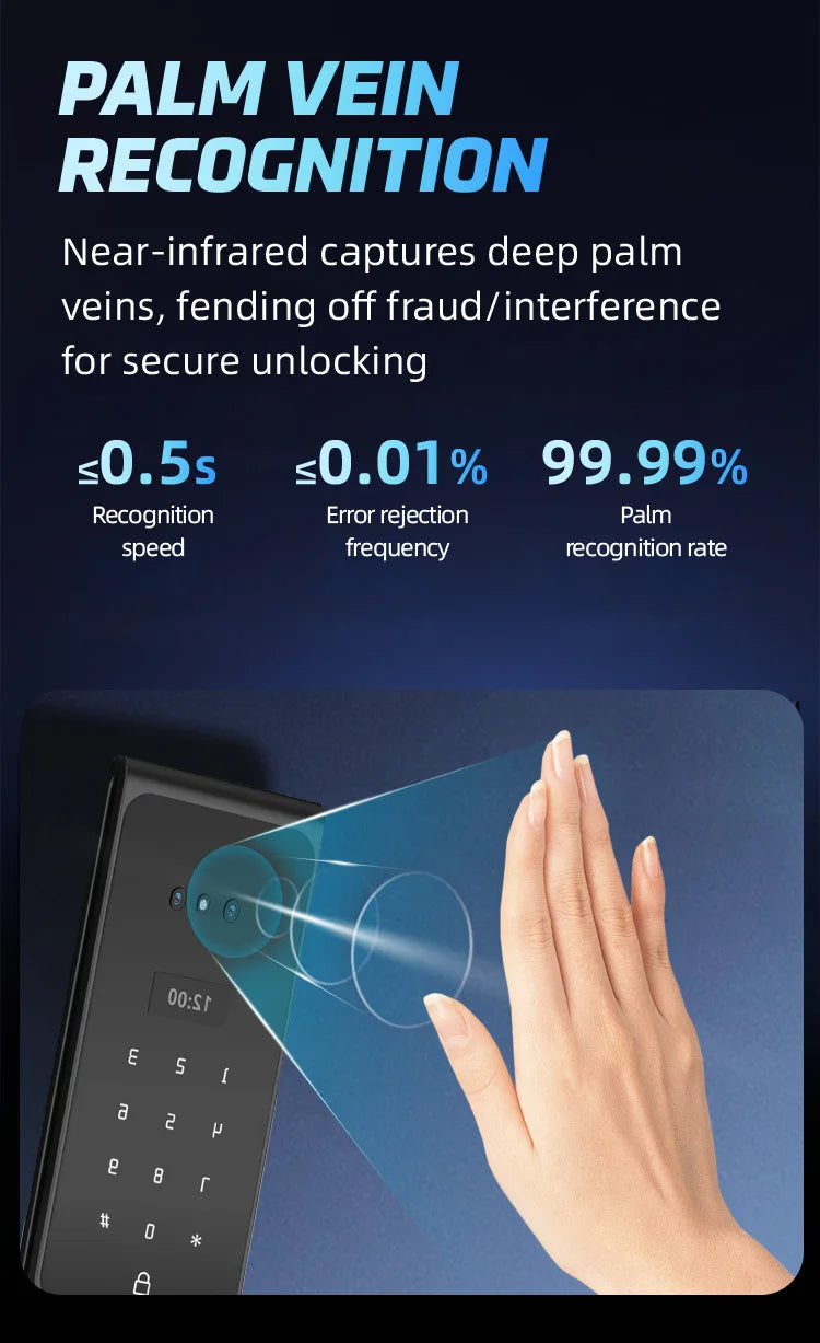 EGFirtor TUYA  APP Remote Control IC Card Electronic Smart Door Lock Waterproof  3D Face Password Fingerprint Keys Unlock Way