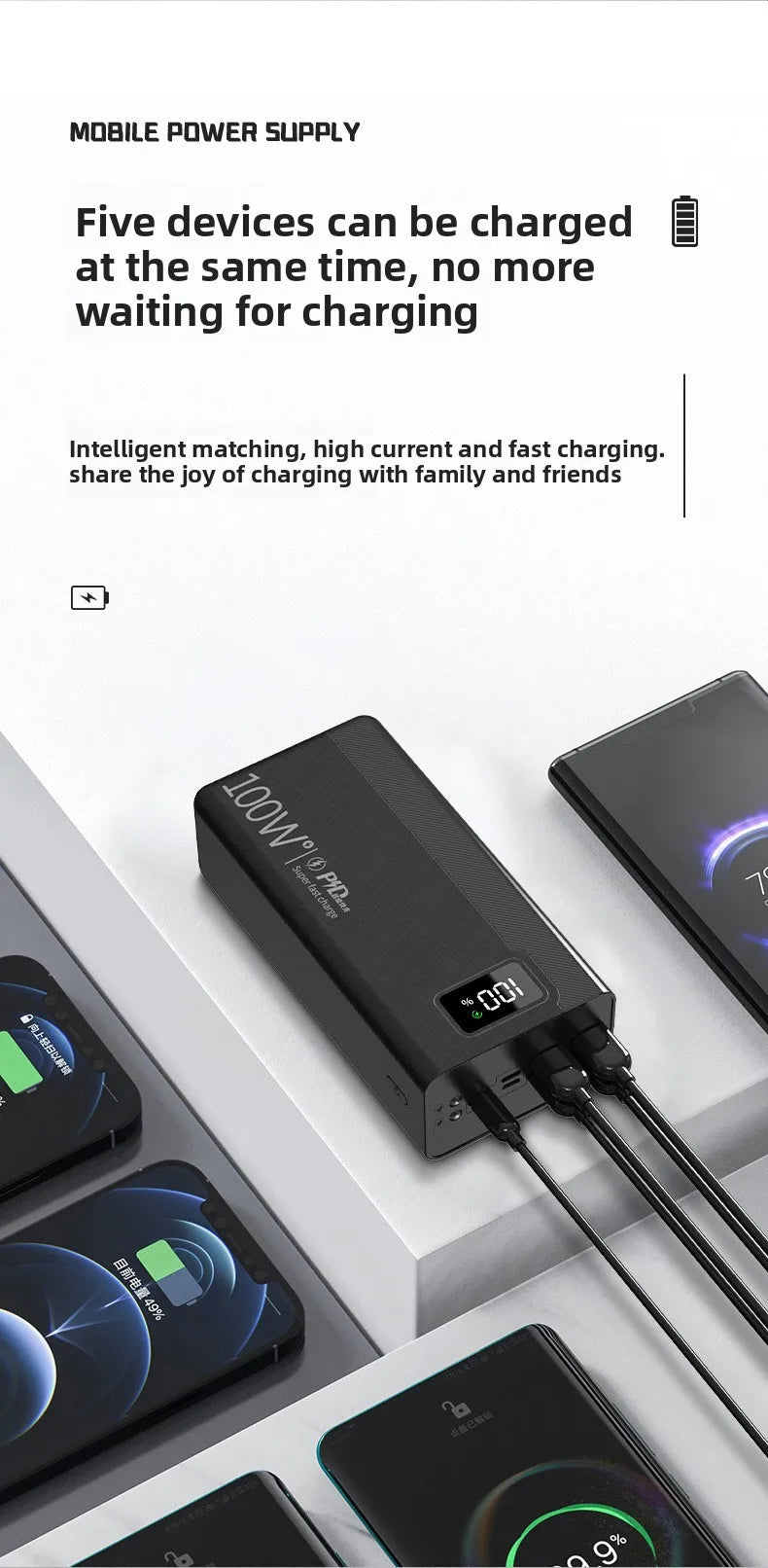 50000mAh High Capacity Fast Charging Power Bank Portable Outdoor Travel External Battery Pack