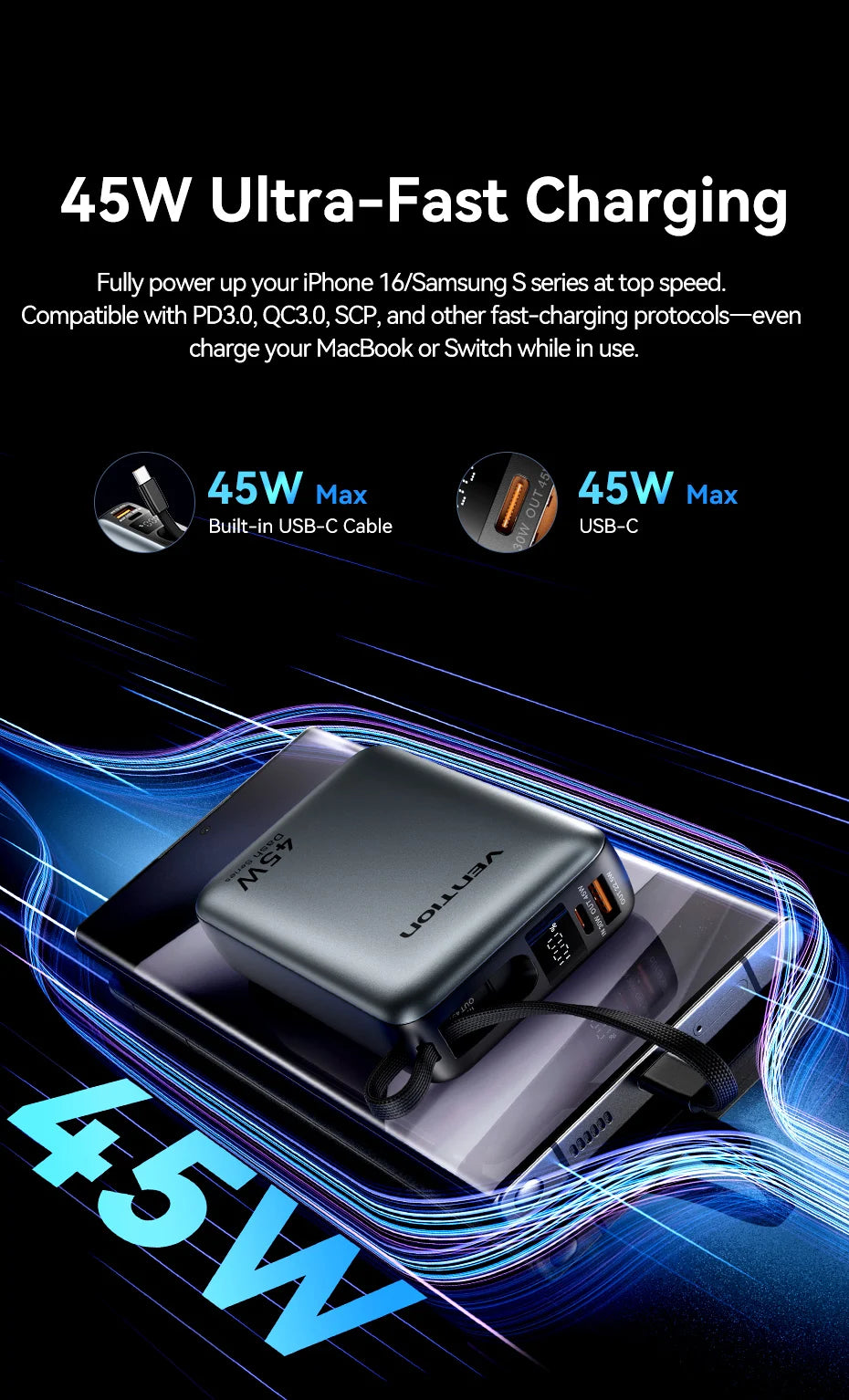 Vention CCC Certification Powerbank 45W 20000mAh Power Bank Type C PD Fast Charging Portable Charger Battery for Phone PC