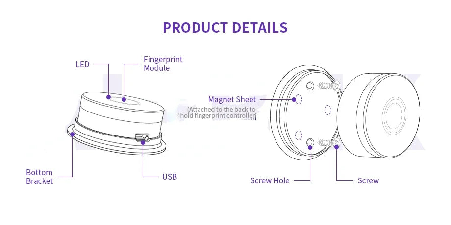 WeHere F100 Fingprint Recognition Device Door Access Control System For M500 M501 M521 M531 M532 Smart Lock Fingerprint Device