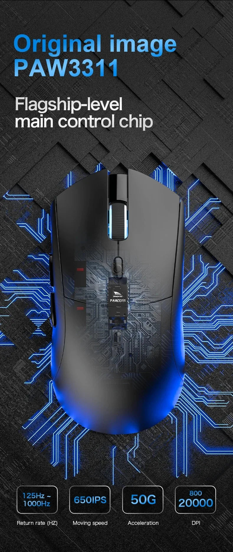 SmailWolf RS7 Tri-Mode Wireless Gaming Mouse Original PAW3311 BT5.1 2.4G Type-C Wired 6 Keys 125-1000Hz Polling Rate 89±3g
