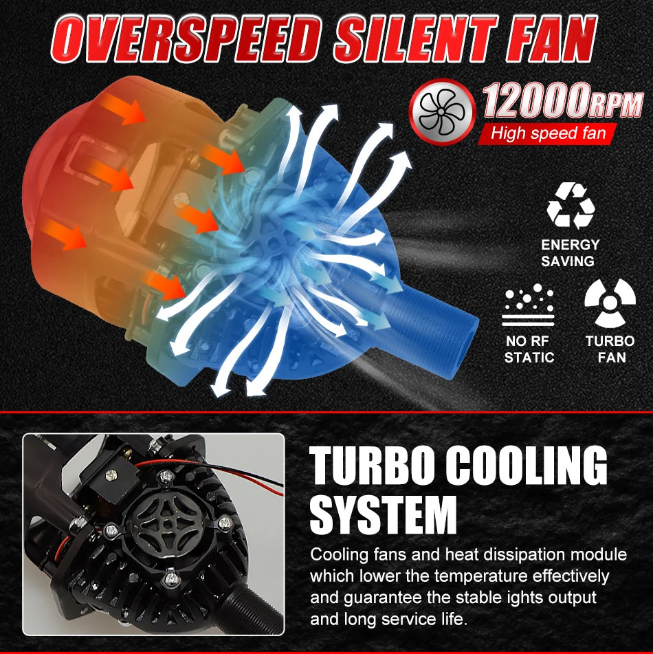 2.5 Inch Bi Led Projector Lens Led Light H4 H7 9005 9006 Car Headlight Bulb High Low Beam 6000K Diode 300W 30000LM Turbo Tuning