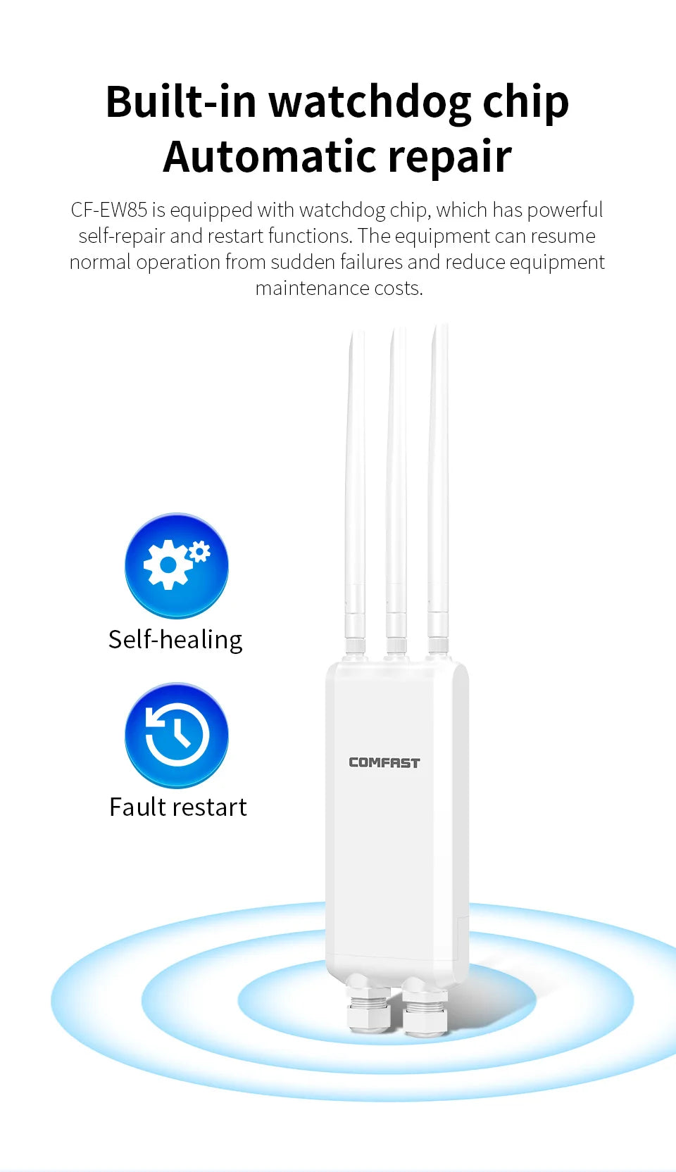 Comfast AX1300 Wifi Outdoor Wireless Router Access Point 2.4&5.8G Gigabit WiFi Router AP Repeater Extender LongRange Mesh Router