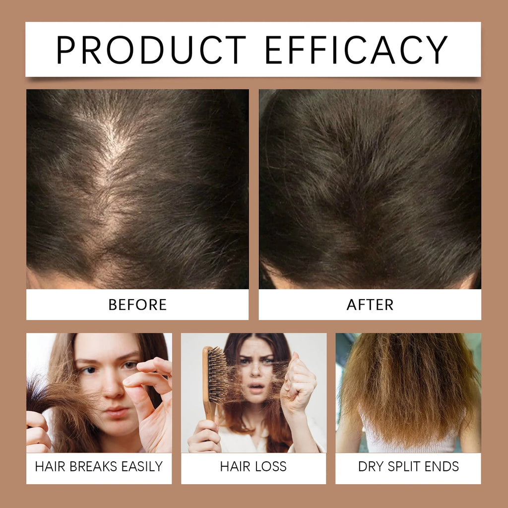 Batana and Rosemary Shampoo for Hair Growth Relieve Frizz Split Ends Broken Damaged Hair Care Products Prevent Hair Loss Shampoo