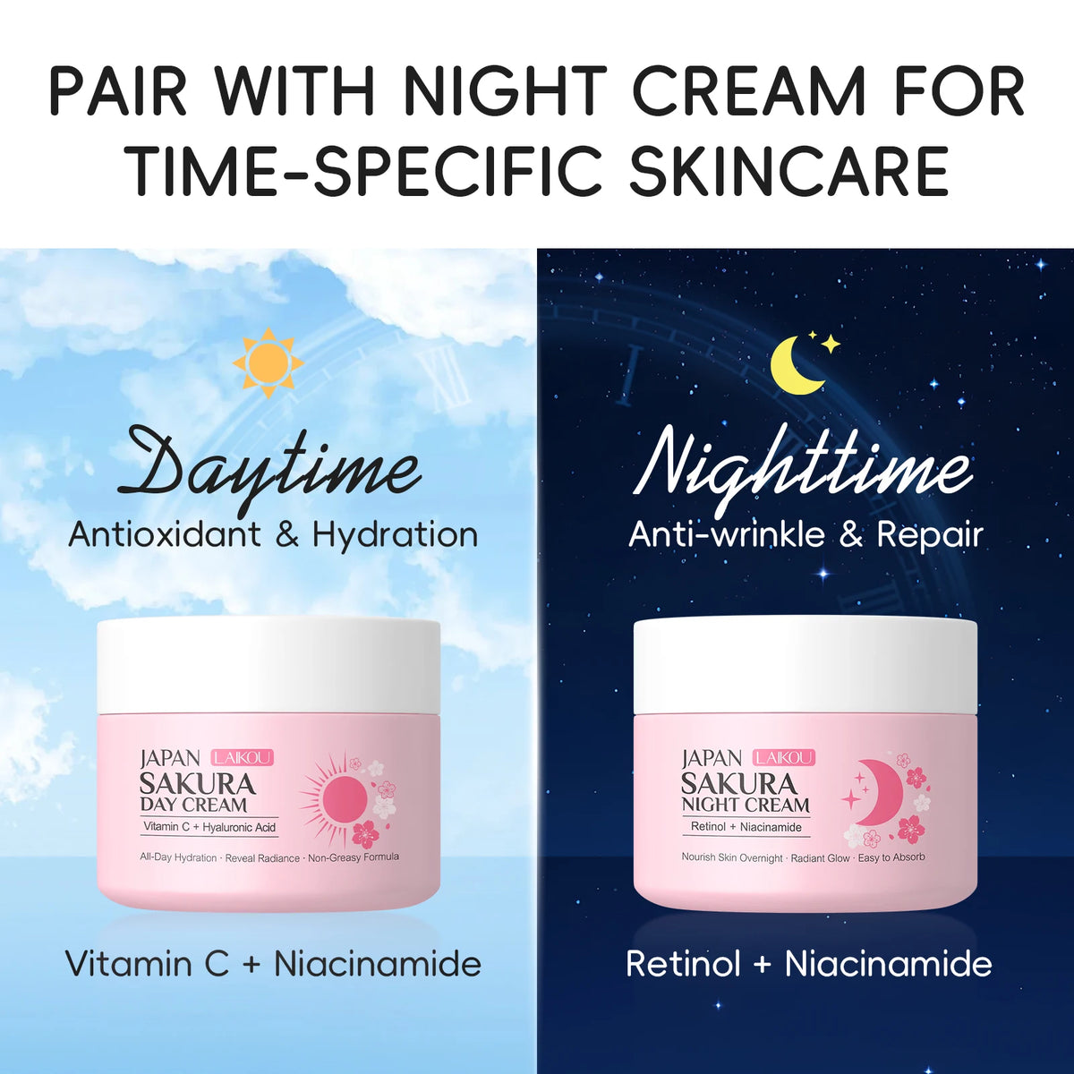 LAIKOU Japan Sakura Day & Night Cream Set 30g*2 Day Hydrating Night Repair Radiant Skin Care Kit