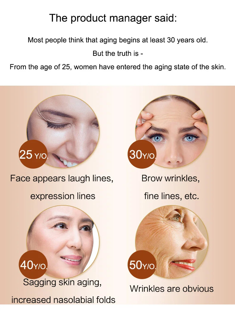 Korea Anti Aging Wrinkle Remover Face Cream Dry Skin Hydrating Facial Lifting Firming Day Night Cream Peptide Serum 50g