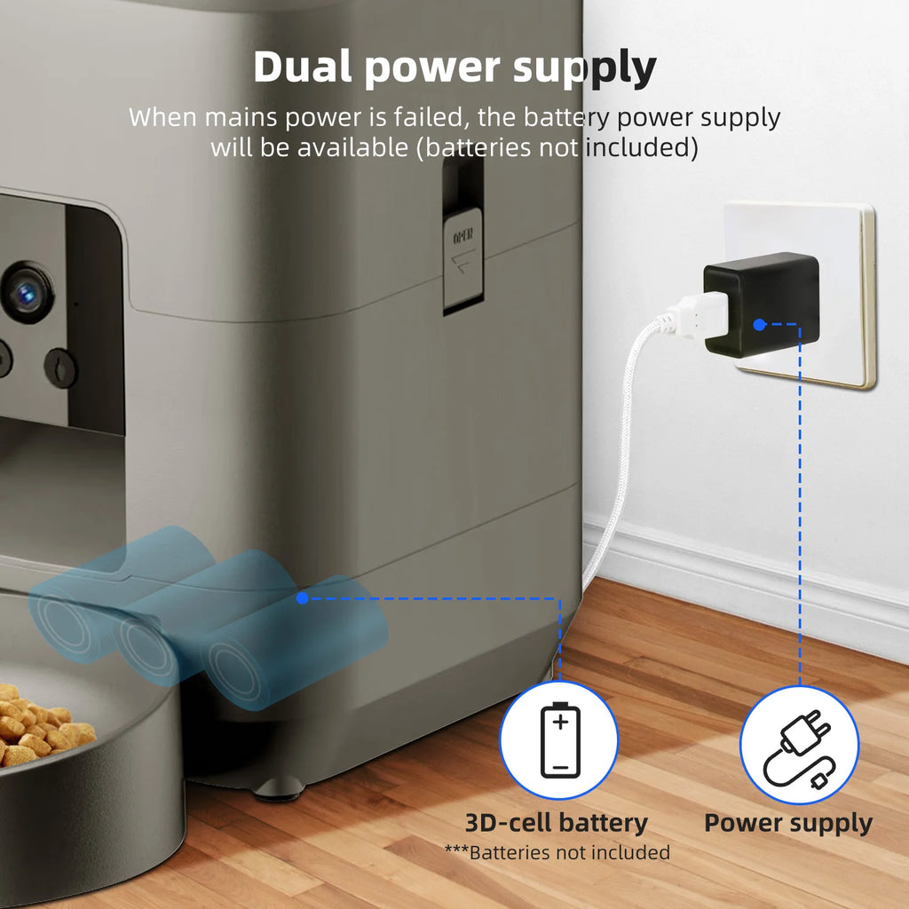 2L Automatic Pet Feeder Cat Smart Pet Feeder Wi-Fi & Camera Controlled Feeder Dog & Cat Food Dispenser Remote App (No 5V 2A Plug