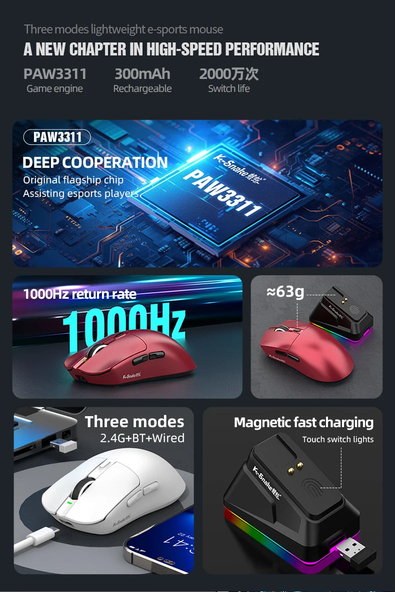 KEBIDUMEI X11 PAW3311 Tri-Mode Wireless Mouse 12000 DPI Gaming Mouse RGB Touch Magnetic Charging Base Bluetooth /2.4G/Wired Mice