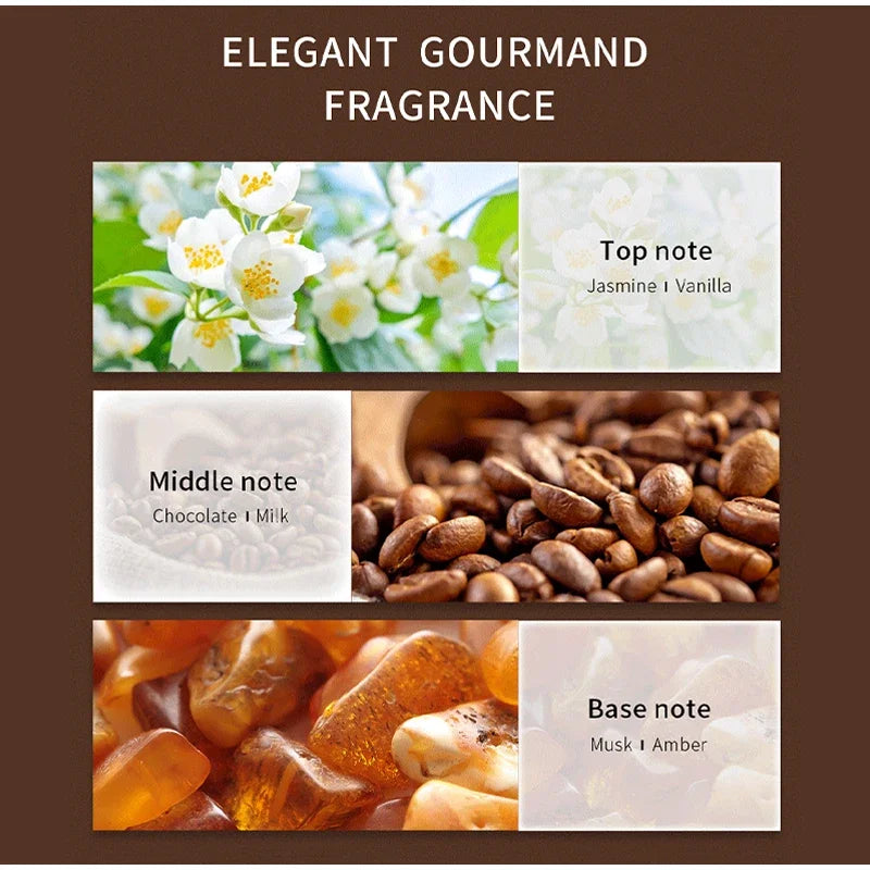 Coconut Vanilla Perfume Gourmand Chocolate Coffee Cream Scent, Fruity Floral Unisex Fragrance Spray, Sweet Musk Fragrance Mist
