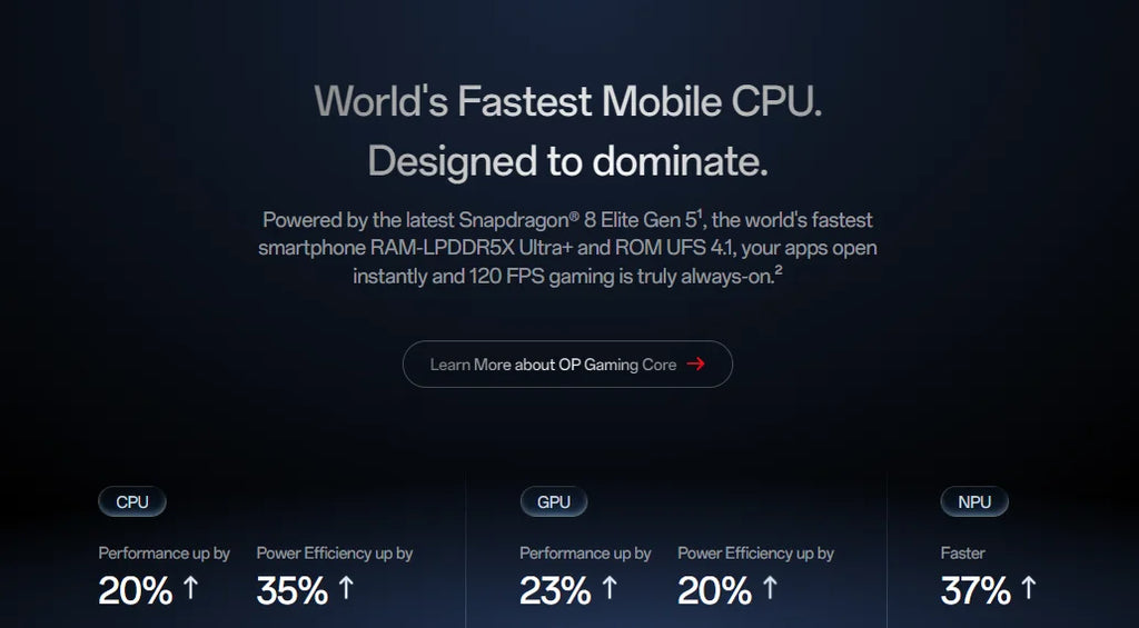 SIM Free OnePlus 15 5G 12+256GB 16+512GB Mobile Phones Snapdragon 8 Elite Gen 5 7300mAh 165HZ 50MP AI Camera smart phone
