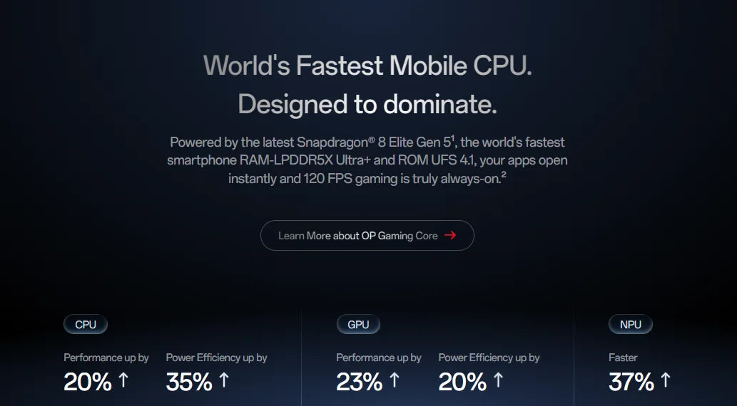 SIM Free OnePlus 15 5G 12+256GB 16+512GB Mobile Phones Snapdragon 8 Elite Gen 5 7300mAh 165HZ 50MP AI Camera smart phone