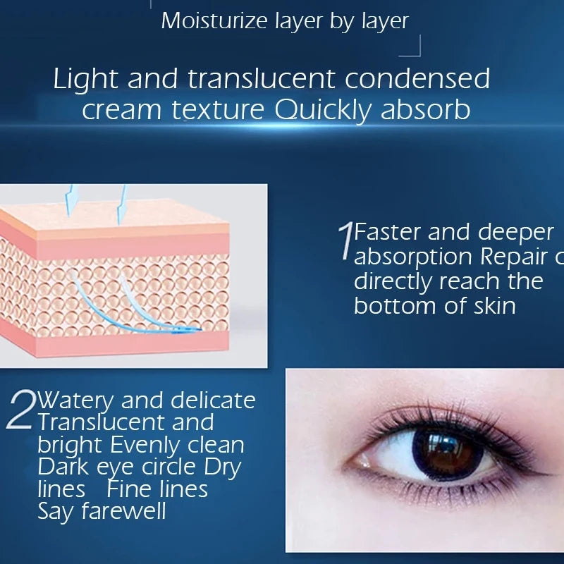 Moisturizing Face Serum and Cream Brighten Firming Anti-wrinkle Collagen Pre-Essence Caviar Eye Cream Dark Circle Eyebag Remover